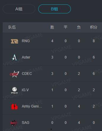 吃瓜每日大赛在线观看视频直播